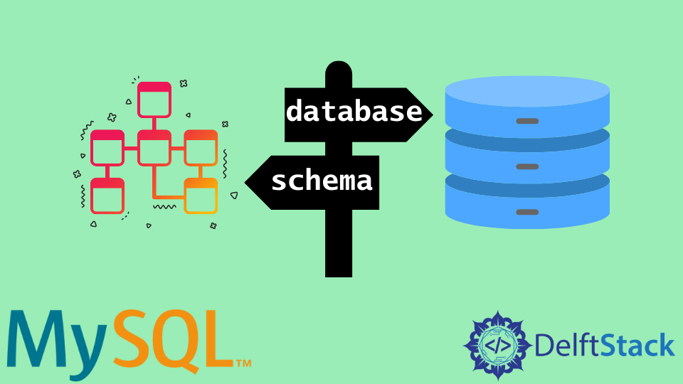 MySQL 中 schema 和 database 之间的区别