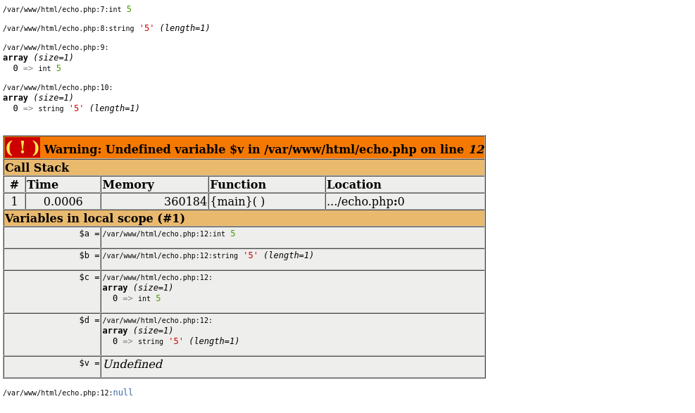 分析 PHP 脚本