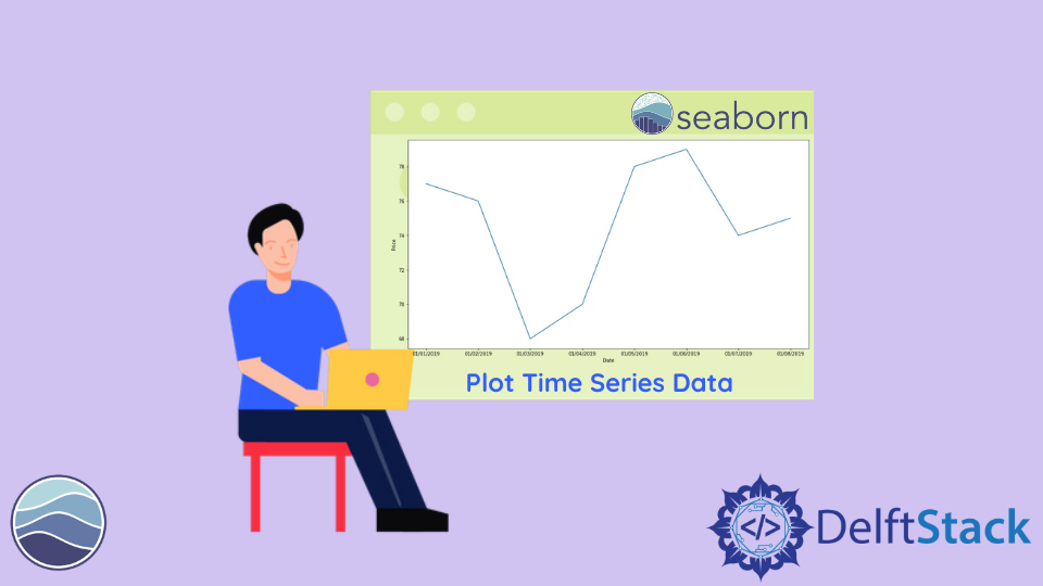 在 Seaborn 中绘制时间序列数据